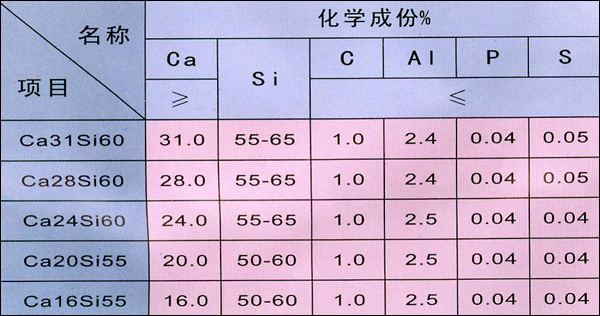 香港六台盒宝典资料大全